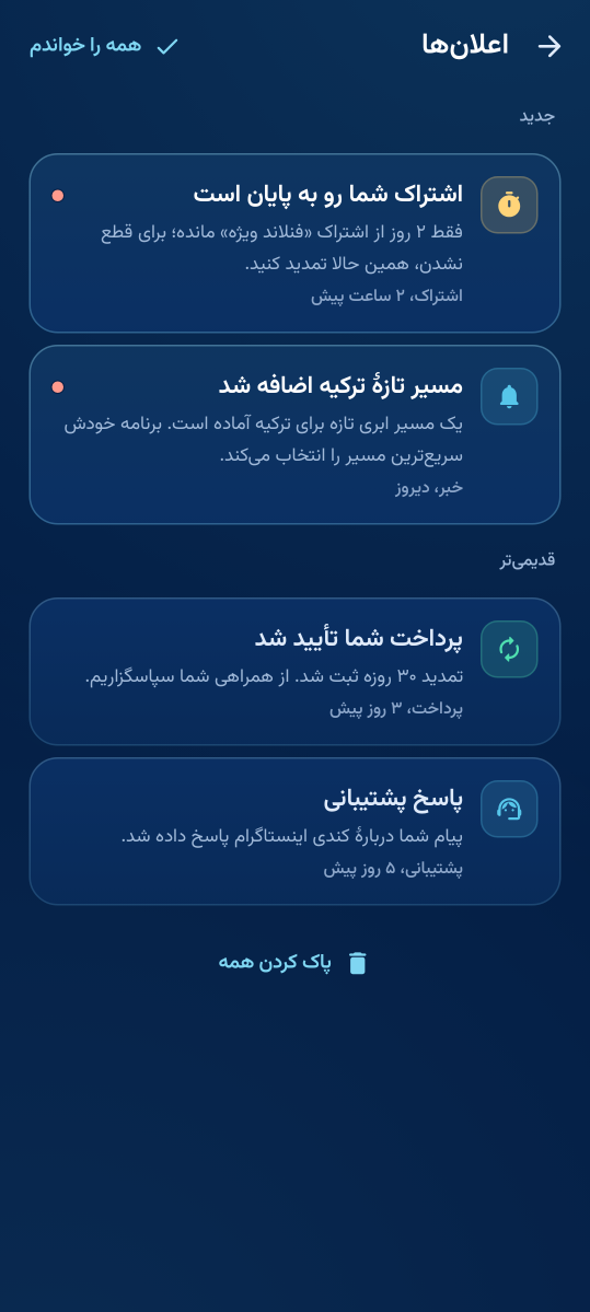 فهرست اعلان‌های اپ اندروید هگزوگیت